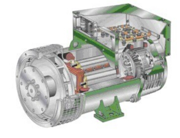 召陵发电机内部结构图